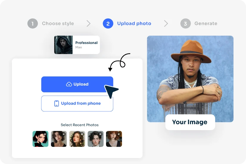 upload a portrait to ai ease