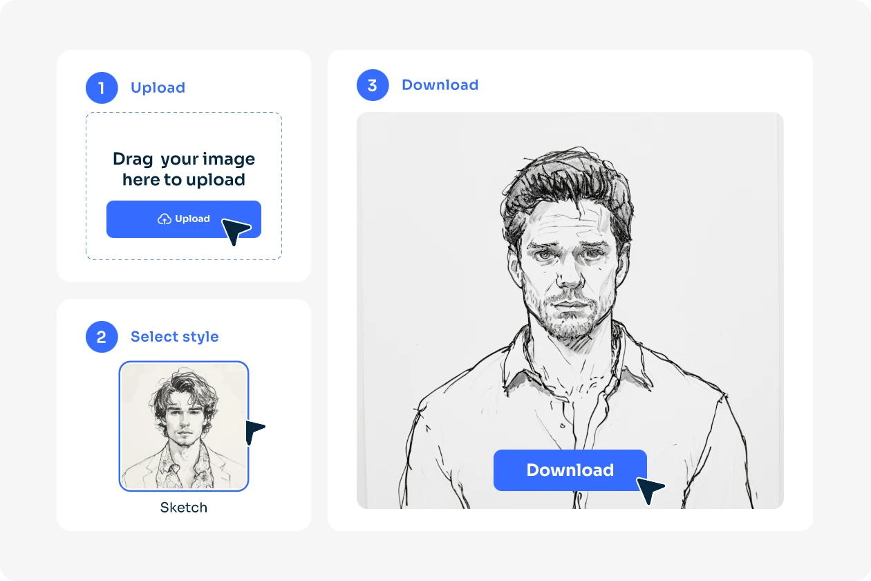 convert male portrait into sketch using AI Ease