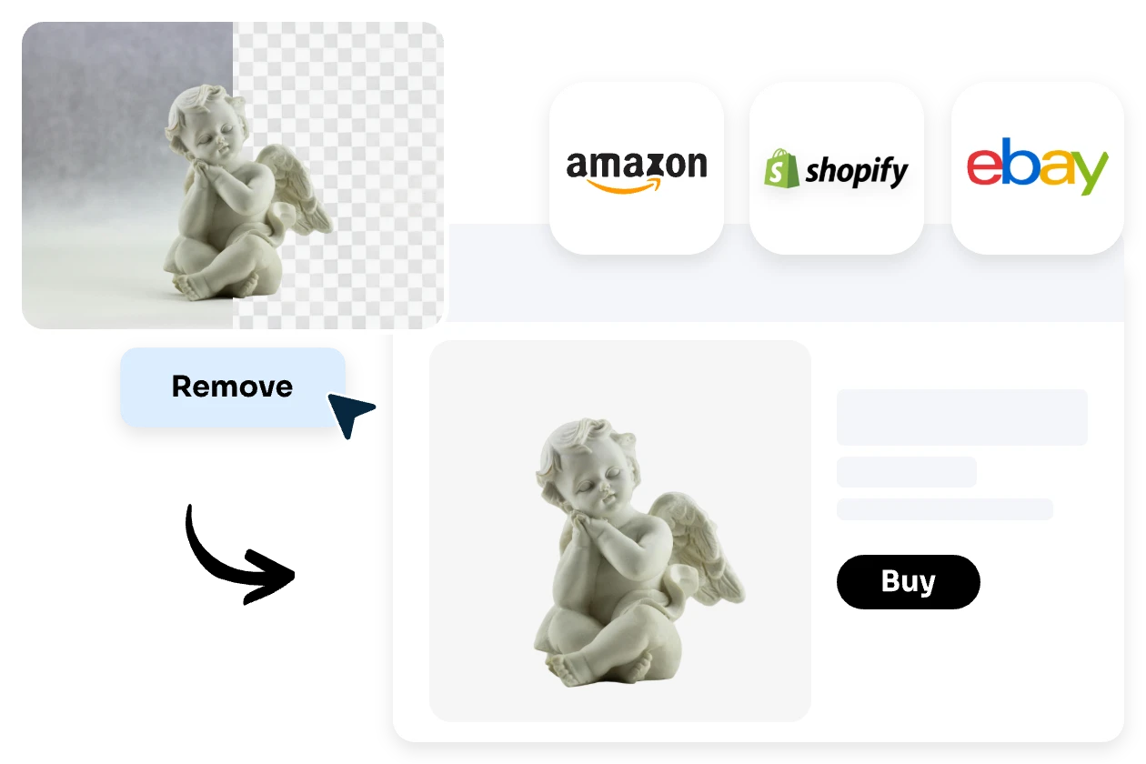 remove the white background from a angel statue with amazon shopify and ebay icons