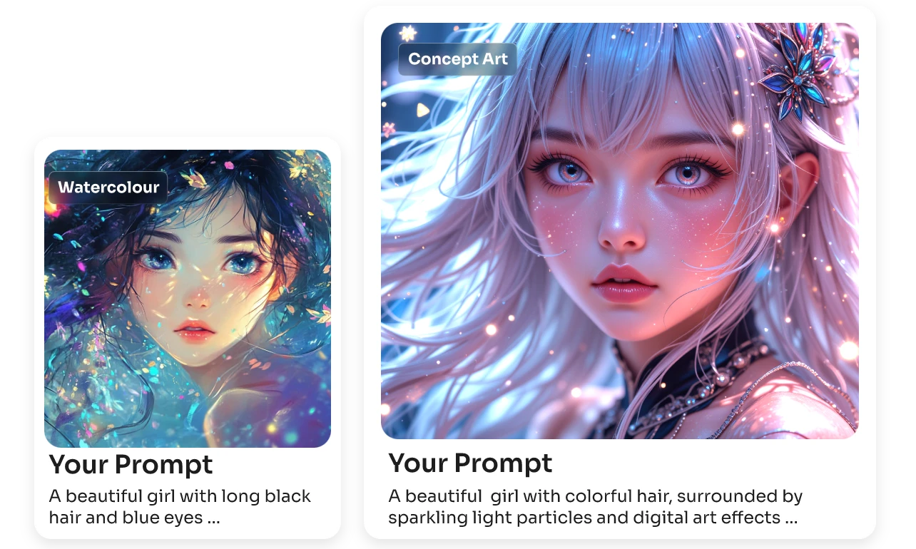 use same prompt to generate two artwork in different style in AI Ease online AI art generator