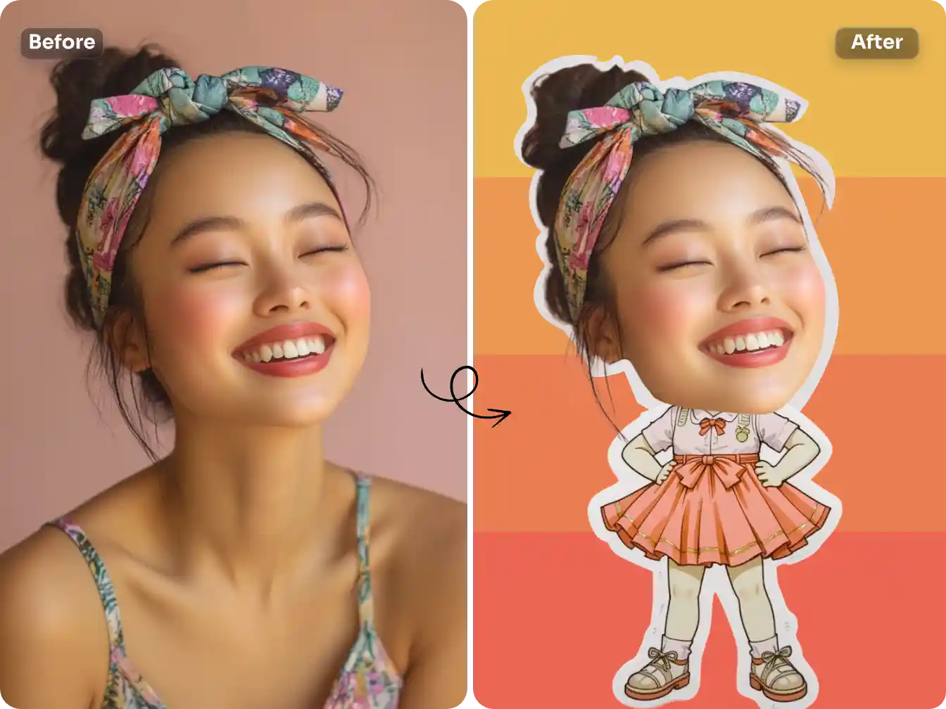 cut out the woman face and make a cute big head photo in aiease face cutout tool